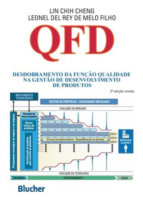 Qfd [recurso eletrônico] : desdobramento da função qualidade na gestão de desenvolvimento de produtos
